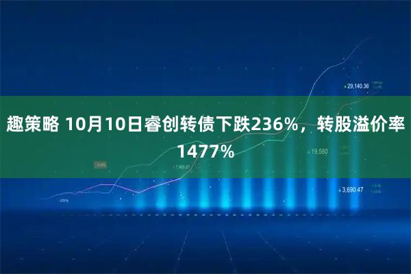 趣策略 10月10日睿创转债下跌236%，转股溢价率1477%